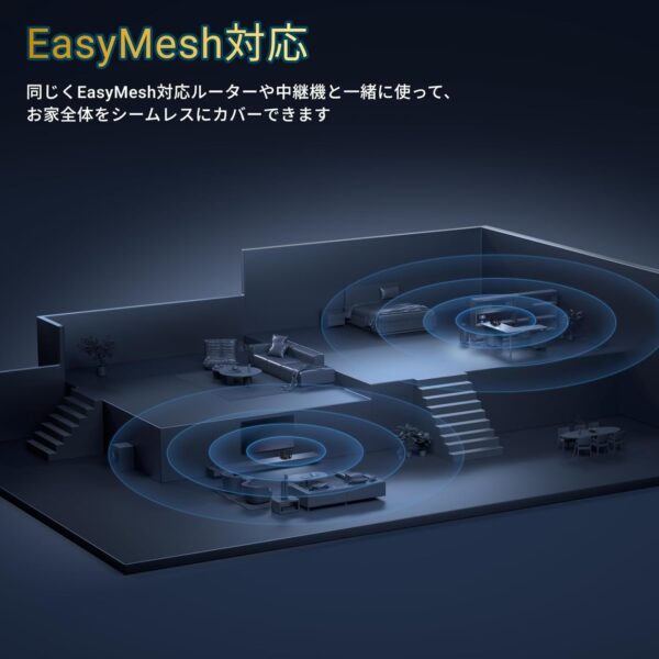 メッシュ