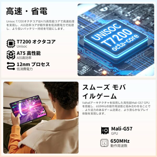 CPU