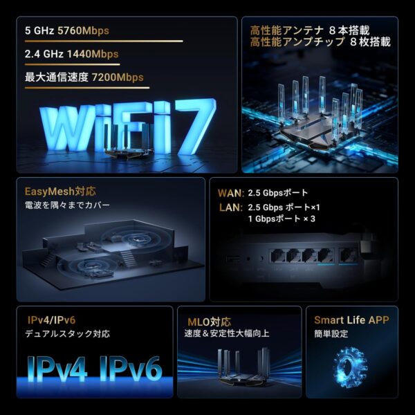 概要