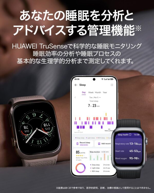 睡眠