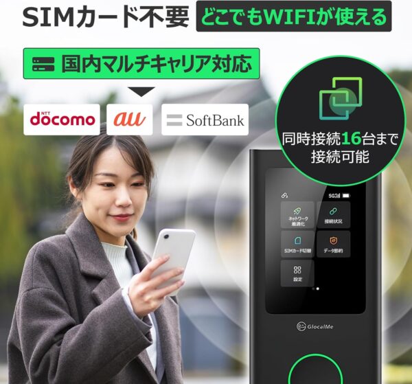 SIM不要