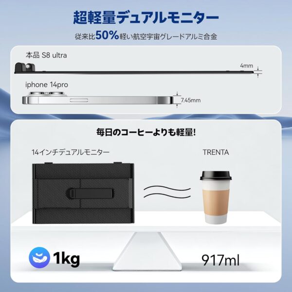 薄型