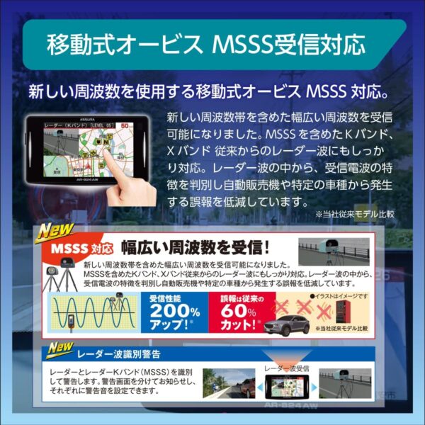 移動