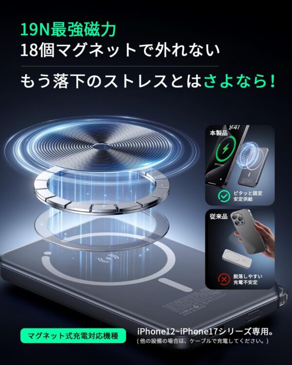 マグネット