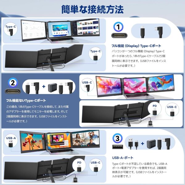 Laptomo S3 トリプルモニター活用術！ノートPCに最適なディスプレイ