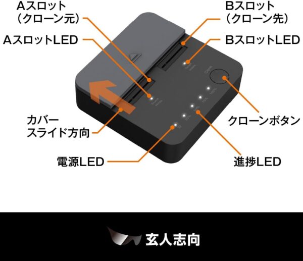 概略