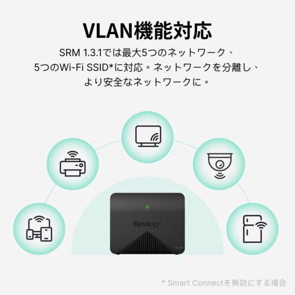 ＶＬＡＮ