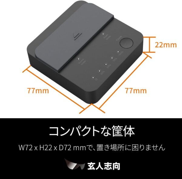コンパクト