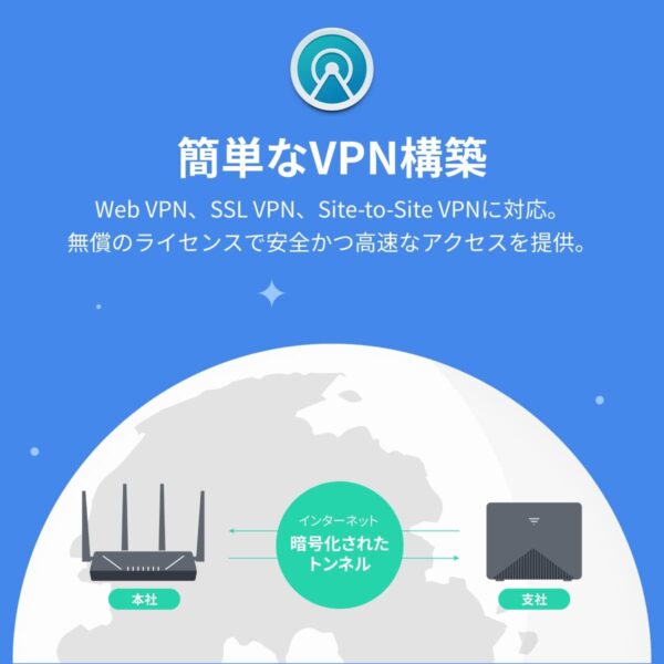 ＶＰＮ