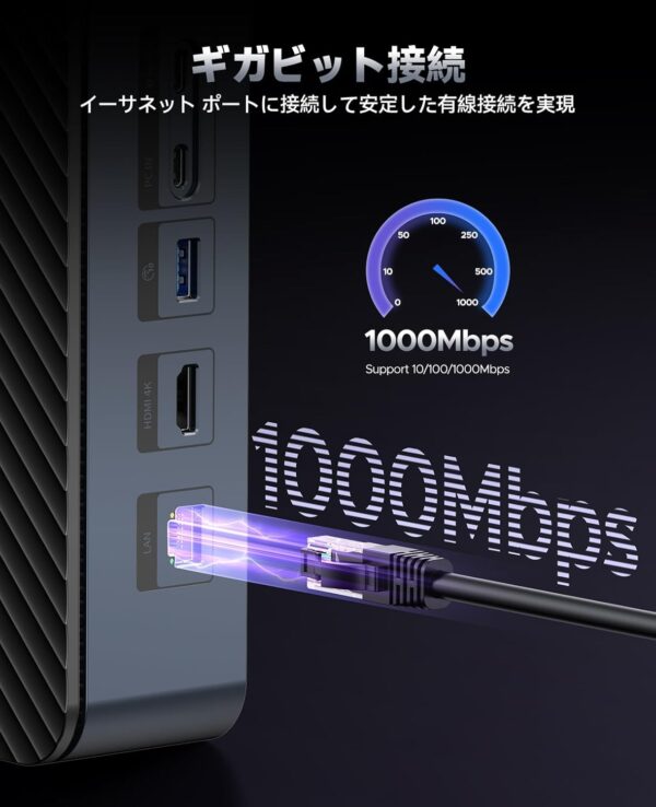 ギガビット