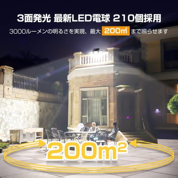 ３面