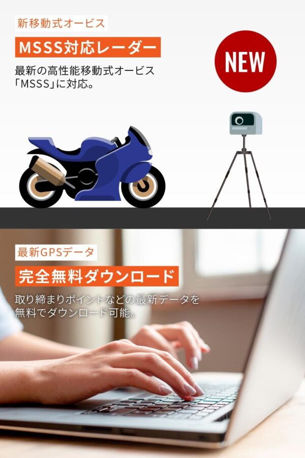 ＭＳＳＳ