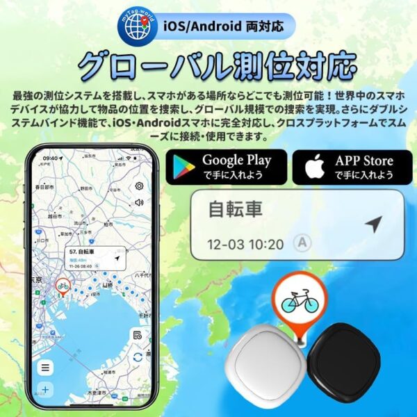 測位