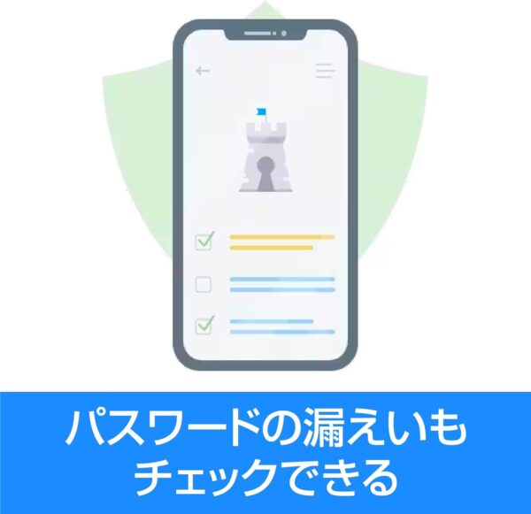 漏洩