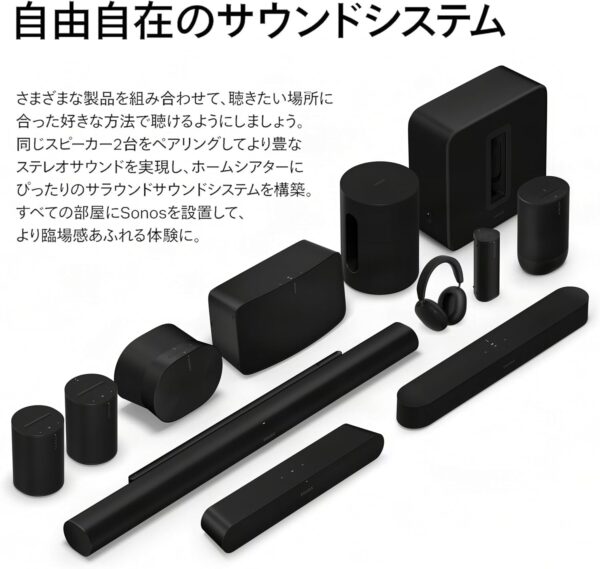 組み合わせ