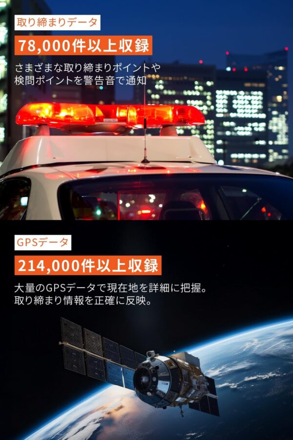 ＧＰＳ