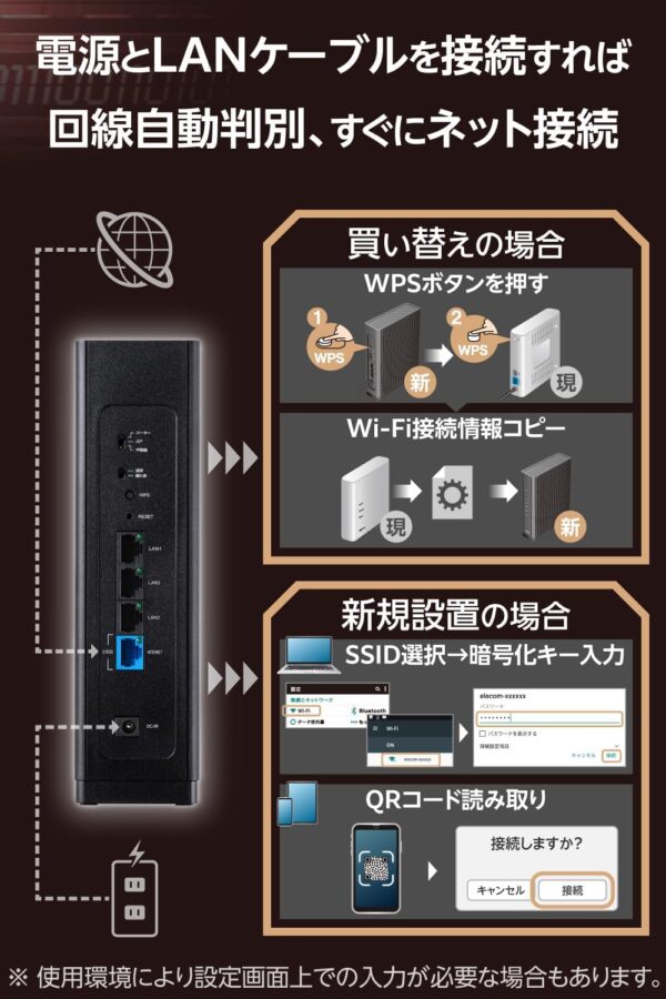 判別
