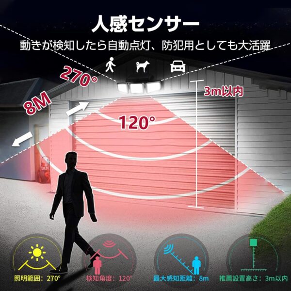 人感