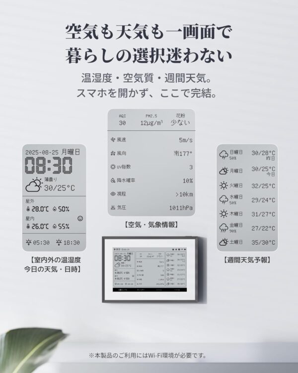天気