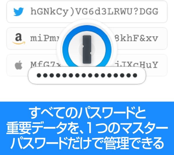 管理