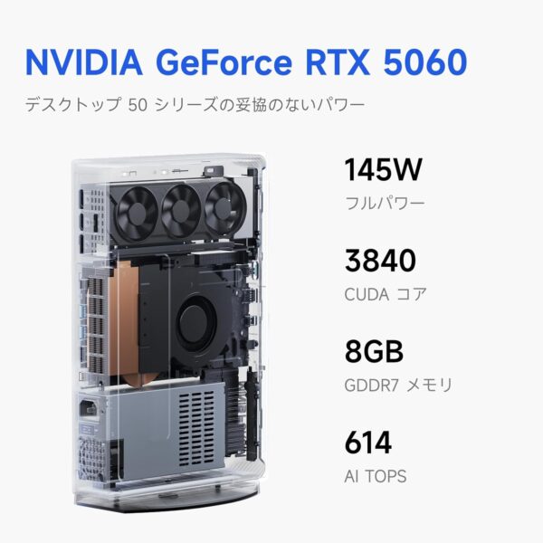 グラボ