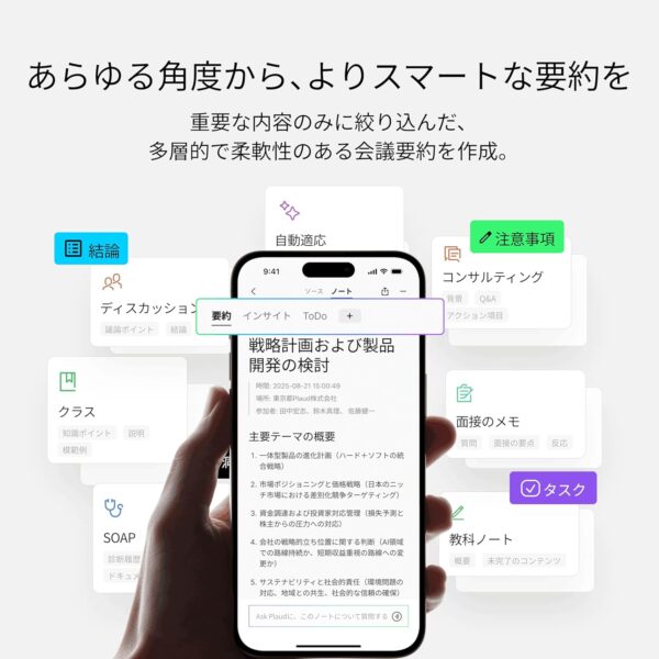 要約
