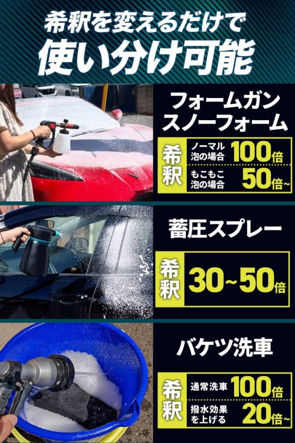 使い分け