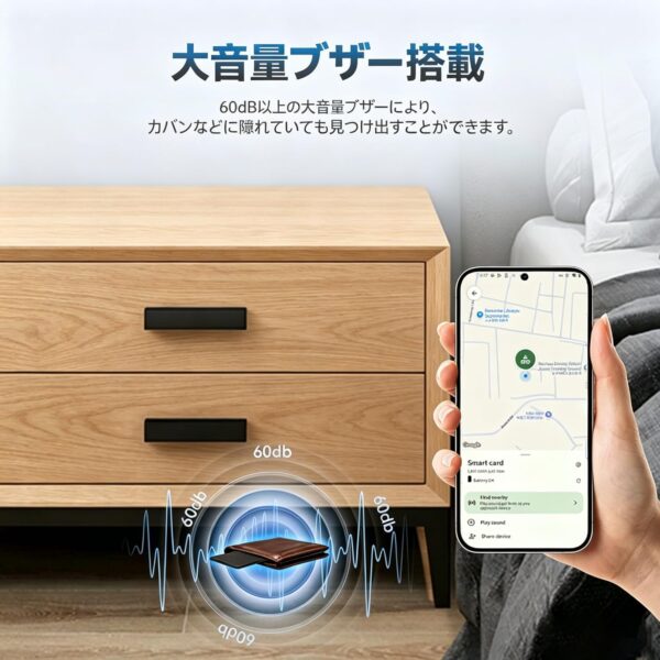 音量