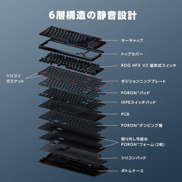 6層