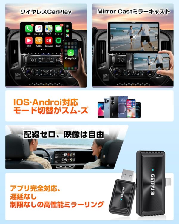 概要