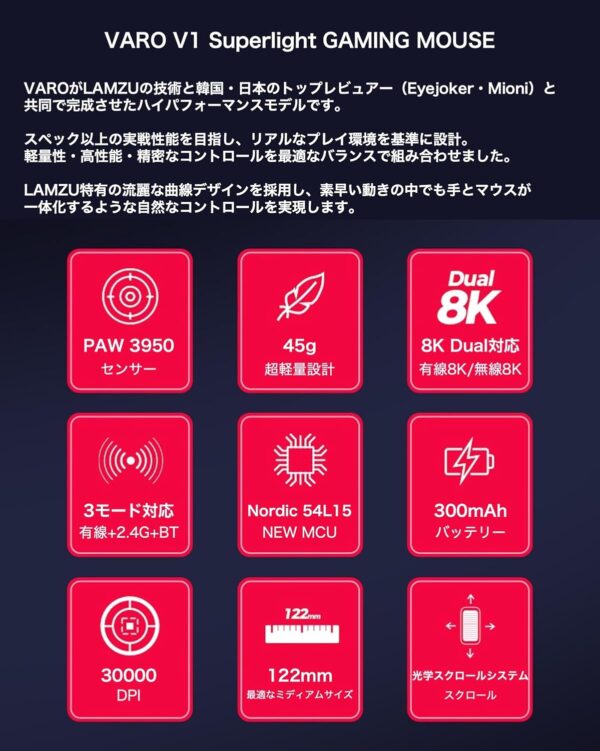 特徴