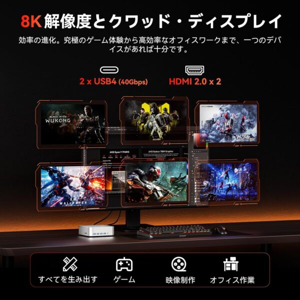 ８Ｋ