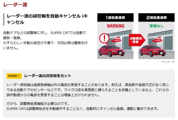 レーダー波