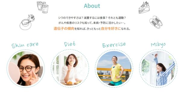 概要