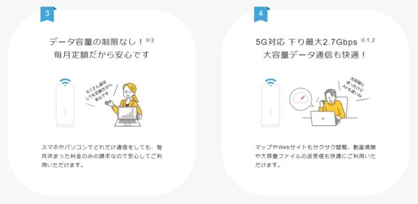 説明