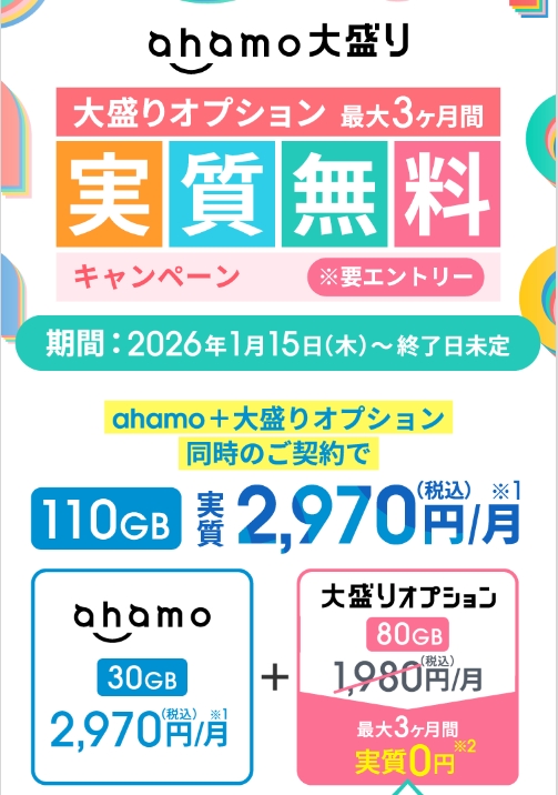実質