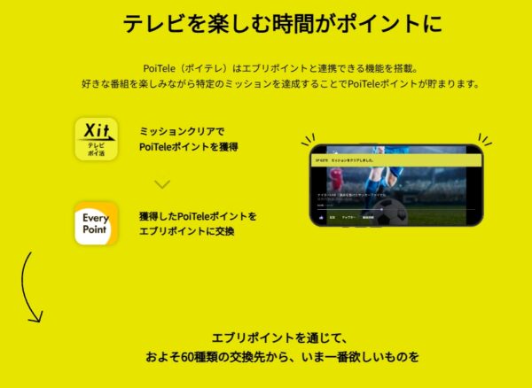ポイント