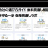 見直しラボ
