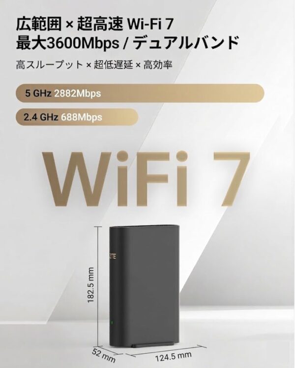 WI-FI7