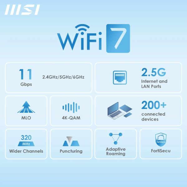 wifi7