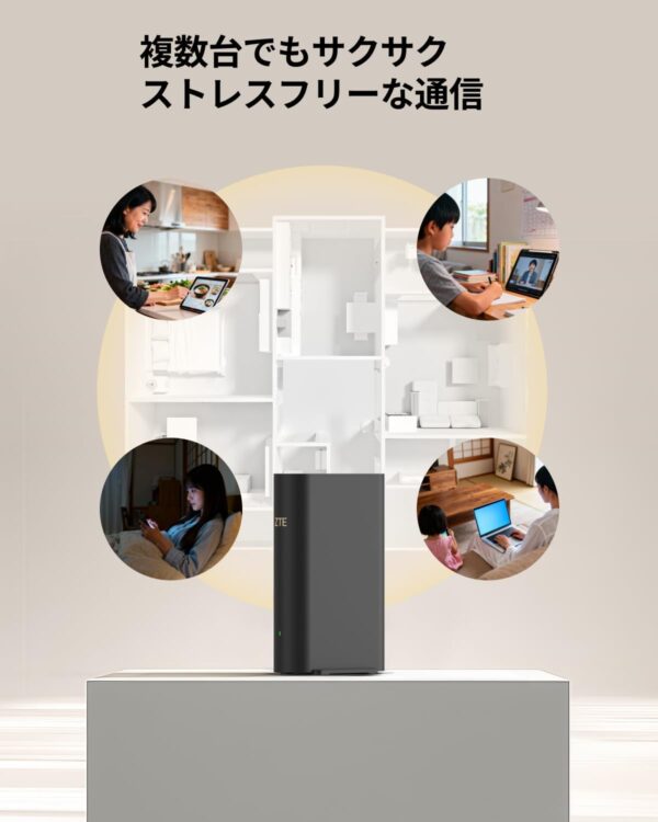 複数