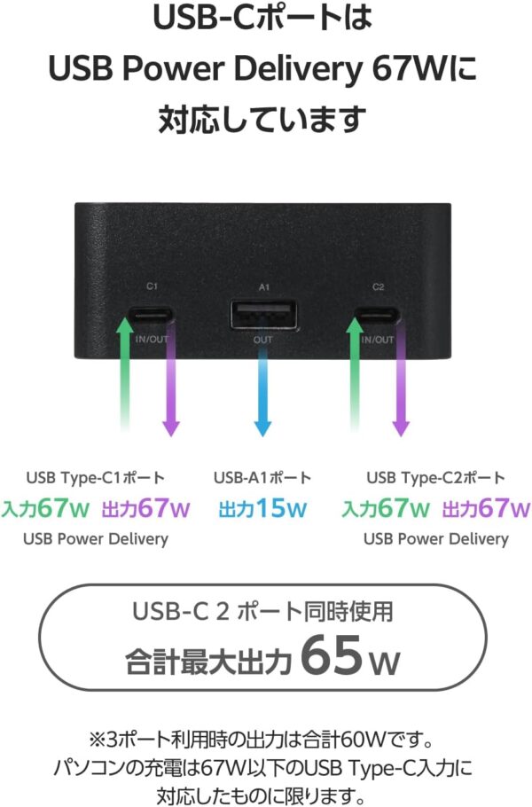 67W