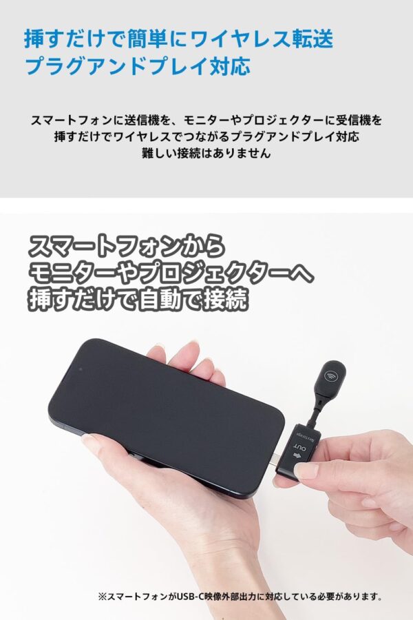 挿すだけ