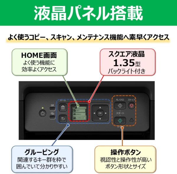 パネル
