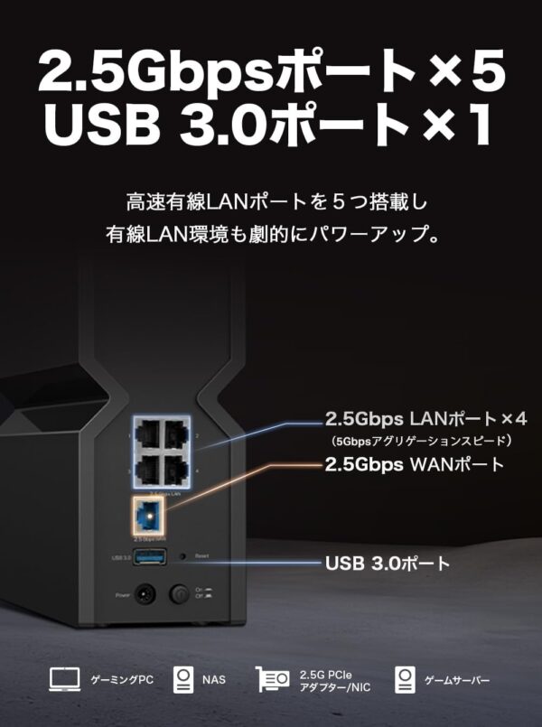 ポート
