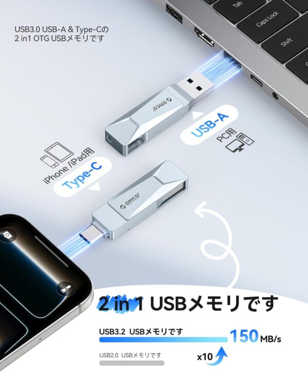 PCアンドスマホ
