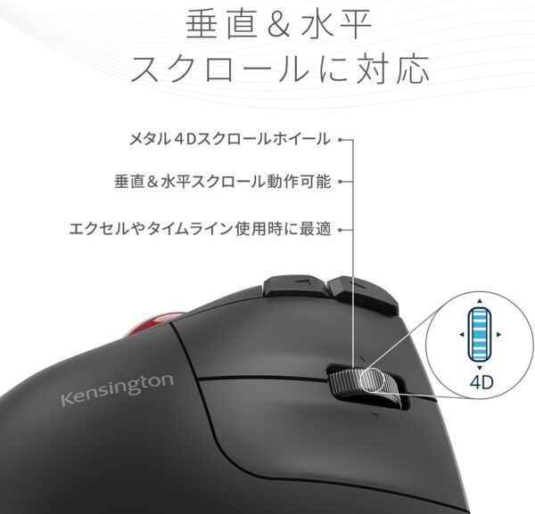 スクロール