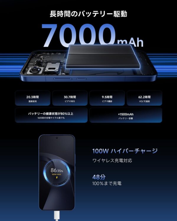 バッテリー