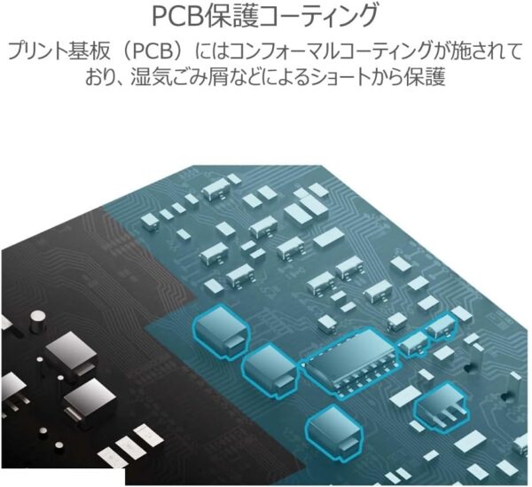 中身