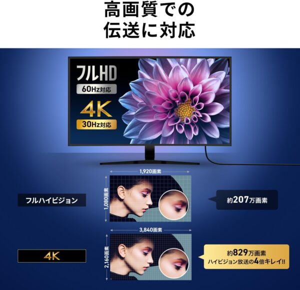 4K